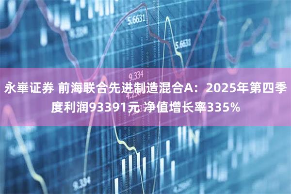 永崋证券 前海联合先进制造混合A：2025年第四季度利润93391元 净值增长率335%
